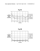 ANDROGEN PHARMACEUTICAL COMPOSITION AND METHOD FOR TREATING DEPRESSION diagram and image