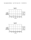 ANDROGEN PHARMACEUTICAL COMPOSITION AND METHOD FOR TREATING DEPRESSION diagram and image