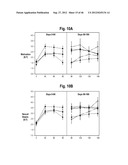 ANDROGEN PHARMACEUTICAL COMPOSITION AND METHOD FOR TREATING DEPRESSION diagram and image