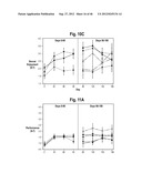 ANDROGEN PHARMACEUTICAL COMPOSITION AND METHOD FOR TREATING DEPRESSION diagram and image