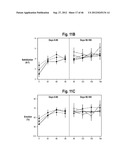 ANDROGEN PHARMACEUTICAL COMPOSITION AND METHOD FOR TREATING DEPRESSION diagram and image