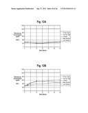 ANDROGEN PHARMACEUTICAL COMPOSITION AND METHOD FOR TREATING DEPRESSION diagram and image