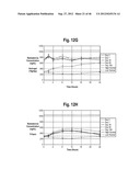 ANDROGEN PHARMACEUTICAL COMPOSITION AND METHOD FOR TREATING DEPRESSION diagram and image