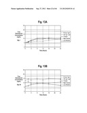 ANDROGEN PHARMACEUTICAL COMPOSITION AND METHOD FOR TREATING DEPRESSION diagram and image