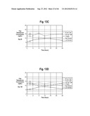 ANDROGEN PHARMACEUTICAL COMPOSITION AND METHOD FOR TREATING DEPRESSION diagram and image