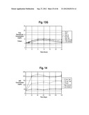 ANDROGEN PHARMACEUTICAL COMPOSITION AND METHOD FOR TREATING DEPRESSION diagram and image