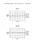 ANDROGEN PHARMACEUTICAL COMPOSITION AND METHOD FOR TREATING DEPRESSION diagram and image