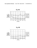 ANDROGEN PHARMACEUTICAL COMPOSITION AND METHOD FOR TREATING DEPRESSION diagram and image