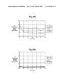 ANDROGEN PHARMACEUTICAL COMPOSITION AND METHOD FOR TREATING DEPRESSION diagram and image