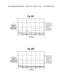 ANDROGEN PHARMACEUTICAL COMPOSITION AND METHOD FOR TREATING DEPRESSION diagram and image