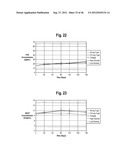 ANDROGEN PHARMACEUTICAL COMPOSITION AND METHOD FOR TREATING DEPRESSION diagram and image