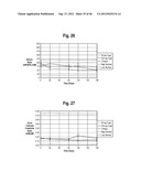 ANDROGEN PHARMACEUTICAL COMPOSITION AND METHOD FOR TREATING DEPRESSION diagram and image