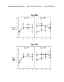 ANDROGEN PHARMACEUTICAL COMPOSITION AND METHOD FOR TREATING DEPRESSION diagram and image