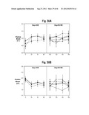 ANDROGEN PHARMACEUTICAL COMPOSITION AND METHOD FOR TREATING DEPRESSION diagram and image