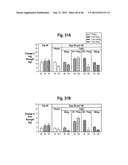 ANDROGEN PHARMACEUTICAL COMPOSITION AND METHOD FOR TREATING DEPRESSION diagram and image