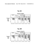 ANDROGEN PHARMACEUTICAL COMPOSITION AND METHOD FOR TREATING DEPRESSION diagram and image