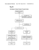 ANDROGEN PHARMACEUTICAL COMPOSITION AND METHOD FOR TREATING DEPRESSION diagram and image