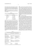 ANDROGEN PHARMACEUTICAL COMPOSITION AND METHOD FOR TREATING DEPRESSION diagram and image