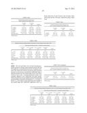 ANDROGEN PHARMACEUTICAL COMPOSITION AND METHOD FOR TREATING DEPRESSION diagram and image