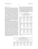 ANDROGEN PHARMACEUTICAL COMPOSITION AND METHOD FOR TREATING DEPRESSION diagram and image