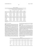 ANDROGEN PHARMACEUTICAL COMPOSITION AND METHOD FOR TREATING DEPRESSION diagram and image