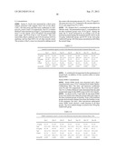 ANDROGEN PHARMACEUTICAL COMPOSITION AND METHOD FOR TREATING DEPRESSION diagram and image