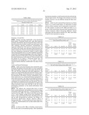 ANDROGEN PHARMACEUTICAL COMPOSITION AND METHOD FOR TREATING DEPRESSION diagram and image