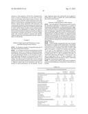 ANDROGEN PHARMACEUTICAL COMPOSITION AND METHOD FOR TREATING DEPRESSION diagram and image