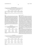 ANDROGEN PHARMACEUTICAL COMPOSITION AND METHOD FOR TREATING DEPRESSION diagram and image