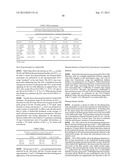 ANDROGEN PHARMACEUTICAL COMPOSITION AND METHOD FOR TREATING DEPRESSION diagram and image