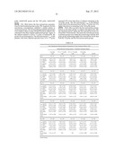 ANDROGEN PHARMACEUTICAL COMPOSITION AND METHOD FOR TREATING DEPRESSION diagram and image