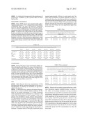 ANDROGEN PHARMACEUTICAL COMPOSITION AND METHOD FOR TREATING DEPRESSION diagram and image