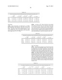 ANDROGEN PHARMACEUTICAL COMPOSITION AND METHOD FOR TREATING DEPRESSION diagram and image