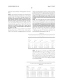 ANDROGEN PHARMACEUTICAL COMPOSITION AND METHOD FOR TREATING DEPRESSION diagram and image