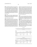 ANDROGEN PHARMACEUTICAL COMPOSITION AND METHOD FOR TREATING DEPRESSION diagram and image