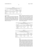 ANDROGEN PHARMACEUTICAL COMPOSITION AND METHOD FOR TREATING DEPRESSION diagram and image