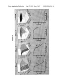 ACTIVATORS OF HUMAN PYRUVATE KINASE diagram and image