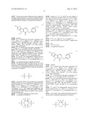 ACTIVATORS OF HUMAN PYRUVATE KINASE diagram and image