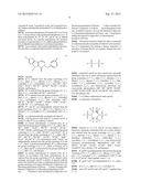 ACTIVATORS OF HUMAN PYRUVATE KINASE diagram and image