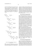 ACTIVATORS OF HUMAN PYRUVATE KINASE diagram and image