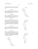 ACTIVATORS OF HUMAN PYRUVATE KINASE diagram and image