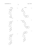 ACTIVATORS OF HUMAN PYRUVATE KINASE diagram and image