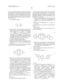 ACTIVATORS OF HUMAN PYRUVATE KINASE diagram and image