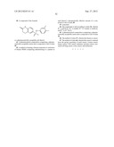 ACTIVATORS OF HUMAN PYRUVATE KINASE diagram and image