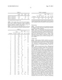 3-OXO-2,3-DIHYDRO-1H-ISOINDOLE-4-CARBOXAMIDES AS PARP INHIBITORS diagram and image