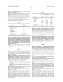 ORAL LYOPHILIZED COMPOSITIONS diagram and image