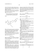 INDOLYL-PIPERIDINYL BENZYLAMINES AS BETA-TRYPTASE INHIBITORS diagram and image