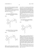 INDOLYL-PIPERIDINYL BENZYLAMINES AS BETA-TRYPTASE INHIBITORS diagram and image