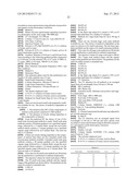 BENZPYRAZOLE DERIVATIVES AS INHIBITORS OF PI3 KINASES diagram and image