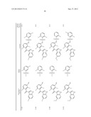 COMPOUNDS AND METHODS FOR KINASE MODULATION, AND INDICATIONS THEREFOR diagram and image